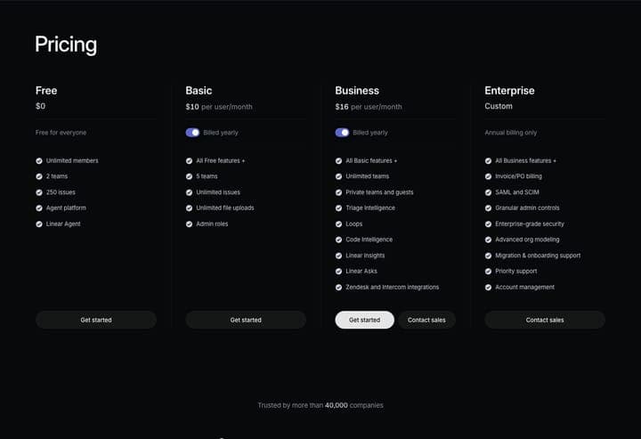 Linear — Pricing tiers