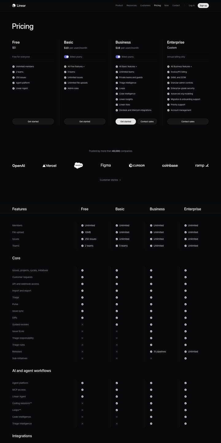 Linear — Pricing