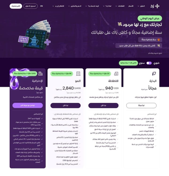 Zid — Pricing tiers