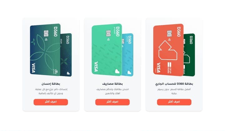 D360 Bank — Card grid