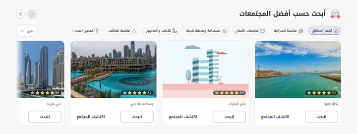 Property Finder — Card grid